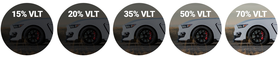 VLT Percentage